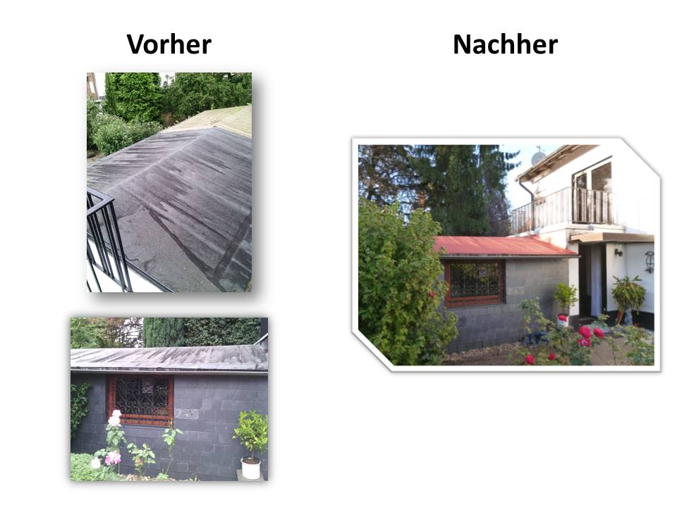 WATERPROOF SIS - Wasserabweisende Dachbeschichtung